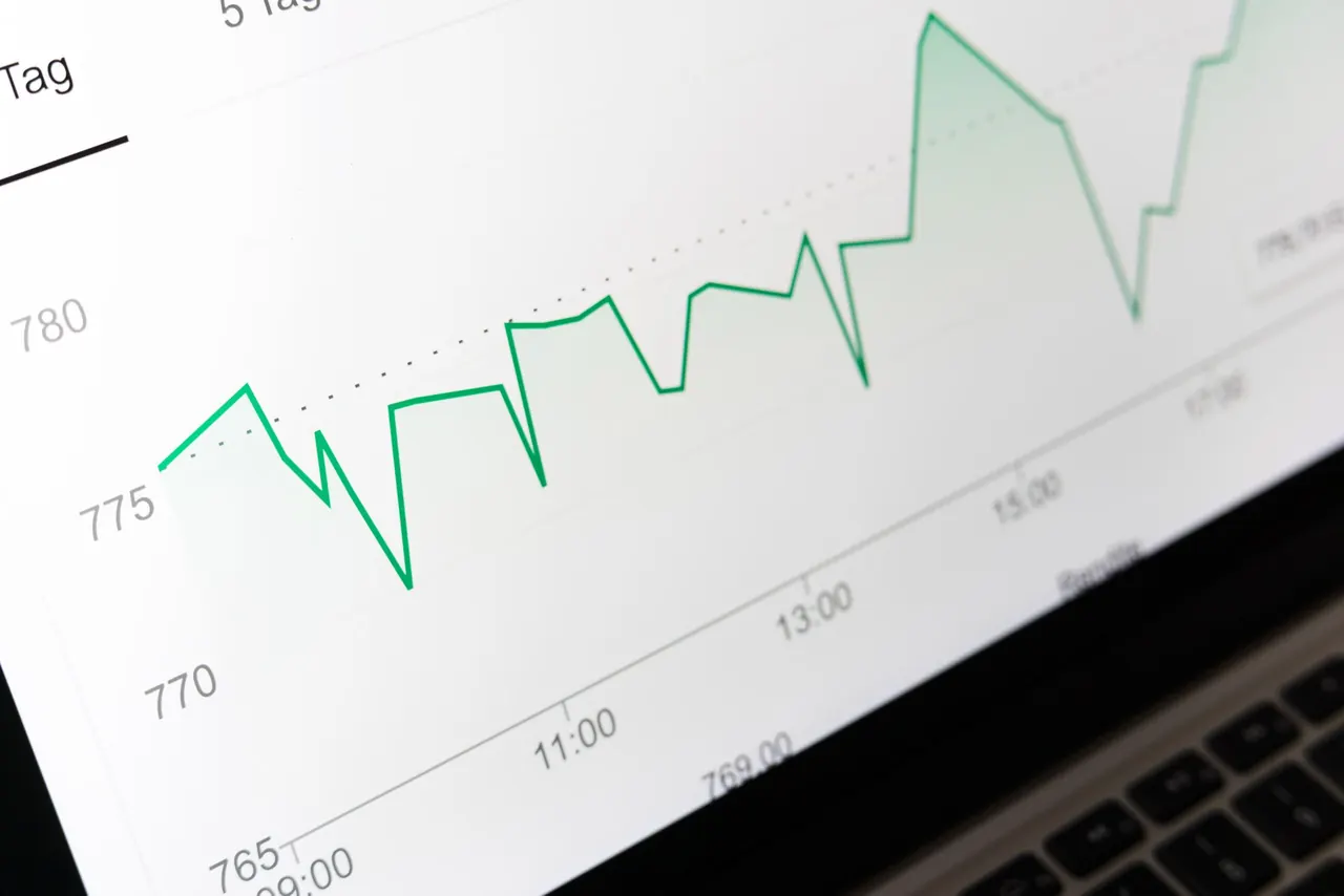 Google Tag Manager Analytics